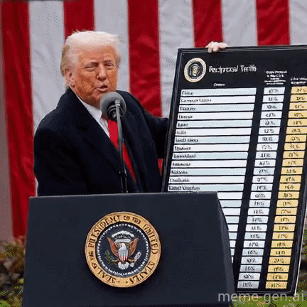 Cover Image for The Ultimate Guide to AI-Generated Political Memes in 2025